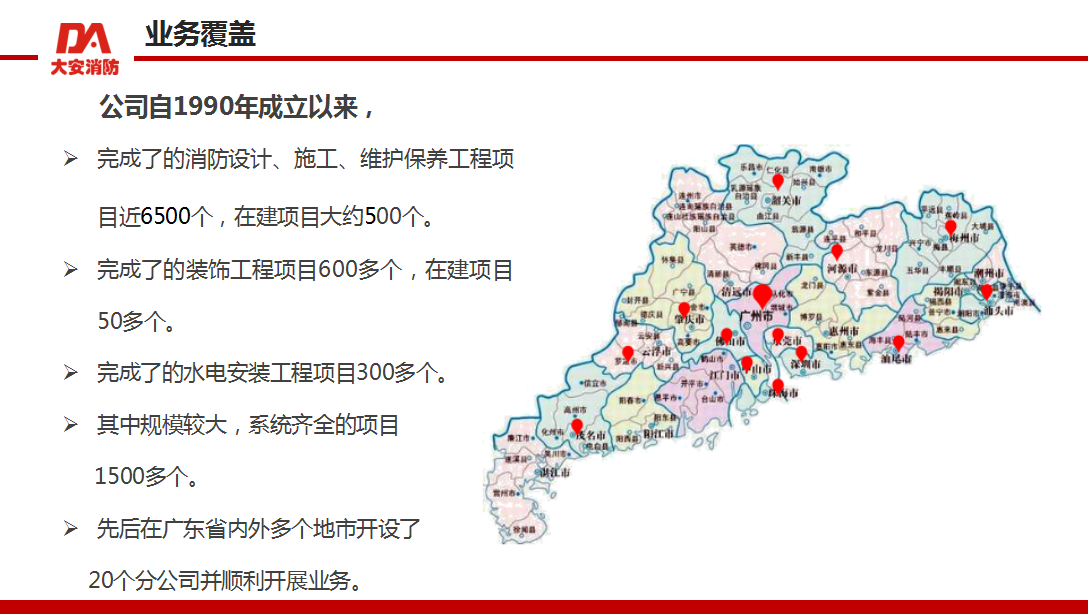 业务覆盖.png